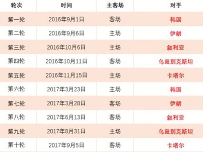 开云官方网,产品,Kaiyun开云官方网站,开云体育,开云体育官网,开云体育app,开云体育平台,KAIYUN,SPORTS,kaiyun登录入口