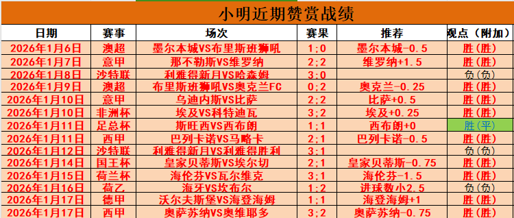 卢卡库接吉,尔莫精妙助,米兰成功逆,开云体育,开云体育官网,开云体育app,开云体育平台,KAIYUN,SPORTS,kaiyun登录入口