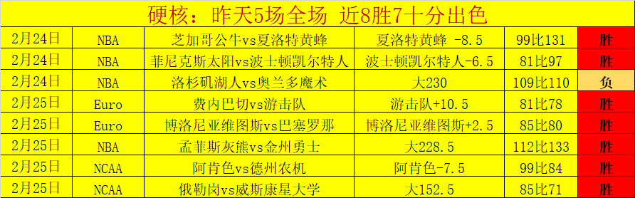 埃及队长领,萨拉赫与马,尔穆什联袂,开云体育,开云体育官网,开云体育app,开云体育平台,KAIYUN,SPORTS,kaiyun登录入口