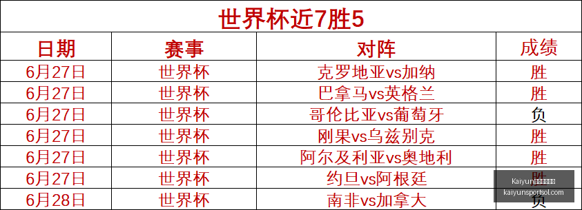 开云官方网,Kaiyun开云官方网站,开云体育App,Kaiyun开云官方网站,开云体育App,开云代理,开云全站,开云入口