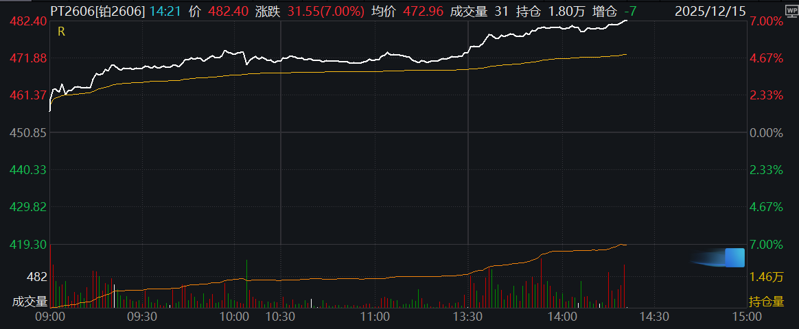 杨瀚森新赛季出场时间抉择：发展联盟磨砺还是把握有限机会