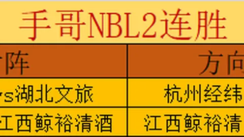 2025年考古新发现：古人生活技艺令人惊叹