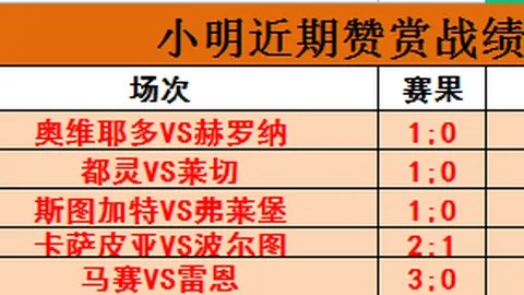 阿森纳客场挑战，大乐透期号专家质合推荐分析