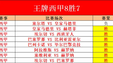大乐透期号专家推荐：质合分析助近22胜15