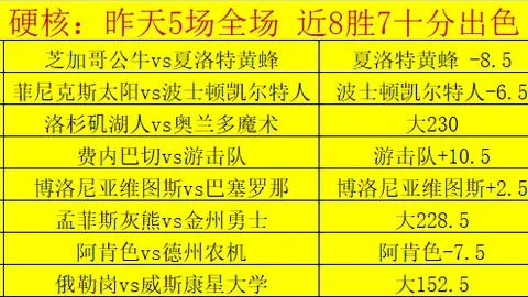埃及队长领航，萨拉赫与马尔穆什联袂出击12月14日关键对决！