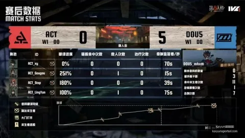 开云官方网站 143724