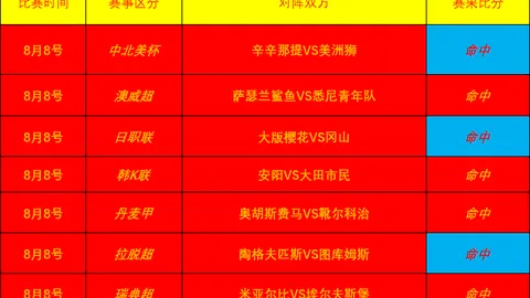 国足新周期启航：四大关键问题不容忽视